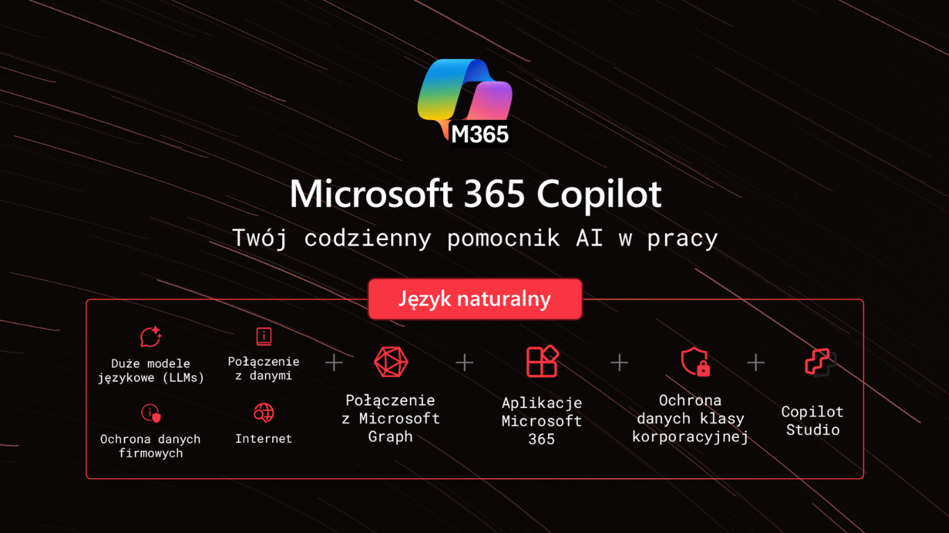 Microsoft 365 Copilot Architektura rozwiązania